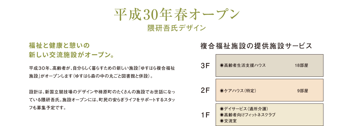 平成30年3月オープン